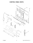 Diagram for 03 - Control Panel Parts