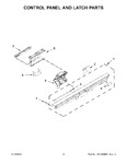 Diagram for 03 - Control Panel And Latch Parts