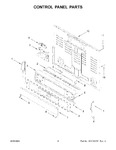 Diagram for 03 - Control Panel Parts