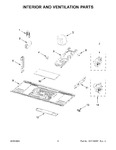 Diagram for 04 - Interior And Ventilation Parts