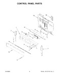 Diagram for 03 - Control Panel Parts