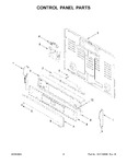 Diagram for 03 - Control Panel Parts