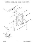 Diagram for 03 - Control Panel And Inner Door Parts