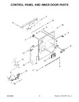 Diagram for 03 - Control Panel And Inner Door Parts