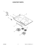 Diagram for 02 - Cooktop Parts