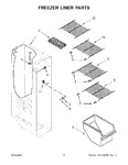 Diagram for 05 - Freezer Liner Parts