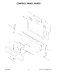 Diagram for 03 - Control Panel Parts