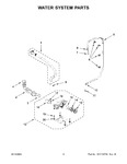 Diagram for 05 - Water System Parts