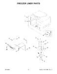 Diagram for 04 - Freezer Liner Parts