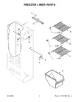 Diagram for 05 - Freezer Liner Parts