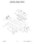 Diagram for 03 - Control Panel Parts