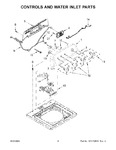 Diagram for 03 - Controls And Water Inlet Parts