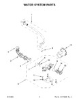 Diagram for 05 - Water System Parts