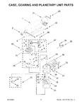 Diagram for 04 - Case, Gearing And Planetary Unit Parts