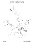 Diagram for 05 - Water System Parts