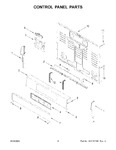 Diagram for 03 - Control Panel Parts