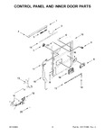 Diagram for 03 - Control Panel And Inner Door Parts