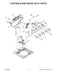 Diagram for 03 - Controls And Water Inlet Parts