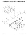 Diagram for 03 - Burner Box, Gas Valves And Switch Parts