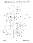 Diagram for 04 - Case, Gearing And Planetary Unit Parts