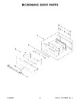 Diagram for 04 - Microwave Door Parts