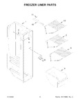 Diagram for 05 - Freezer Liner Parts