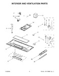 Diagram for 04 - Interior And Ventilation Parts