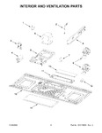 Diagram for 04 - Interior And Ventilation Parts