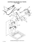 Diagram for 02 - Controls And Water Inlet Parts