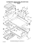 Diagram for 02 - Burner Box, Gas Valves, And Switches