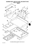 Diagram for 02 - Burner Box, Gas Valves, And Switches