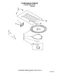 Diagram for 05 - Turntable Parts