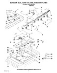 Diagram for 02 - Burner Box, Gas Valves, And Switches