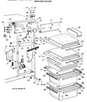 Diagram for 3 - Fresh Food Section