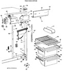 Diagram for 3 - Fresh Food Section