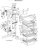 Diagram for 4 - Fresh Food Section