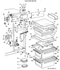 Diagram for 4 - Fresh Food Section