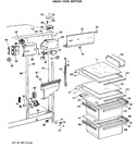 Diagram for 3 - Fresh Food Section