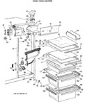 Diagram for 3 - Fresh Food Section