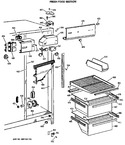 Diagram for 3 - Fresh Food Section