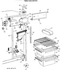 Diagram for 3 - Fresh Food Section