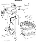 Diagram for 3 - Fresh Food Section