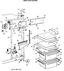 Diagram for 3 - Fresh Food Section