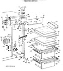 Diagram for 3 - Fresh Food Section