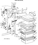 Diagram for 4 - Fresh Food Section