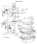 Diagram for 3 - Fresh Food Section