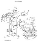 Diagram for 3 - Fresh Food Section