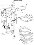 Diagram for 4 - Fresh Food Section