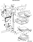 Diagram for 3 - Fresh Food Section