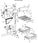 Diagram for 3 - Fresh Food Section